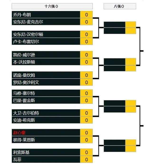 本赛季22岁的帕乔是法兰克福主力中卫登场25次全部首发，球员目前德转身价2400万欧，与球队的合同到2028年。